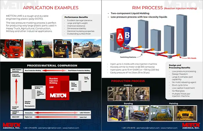 METTON Brochure 2 page spread